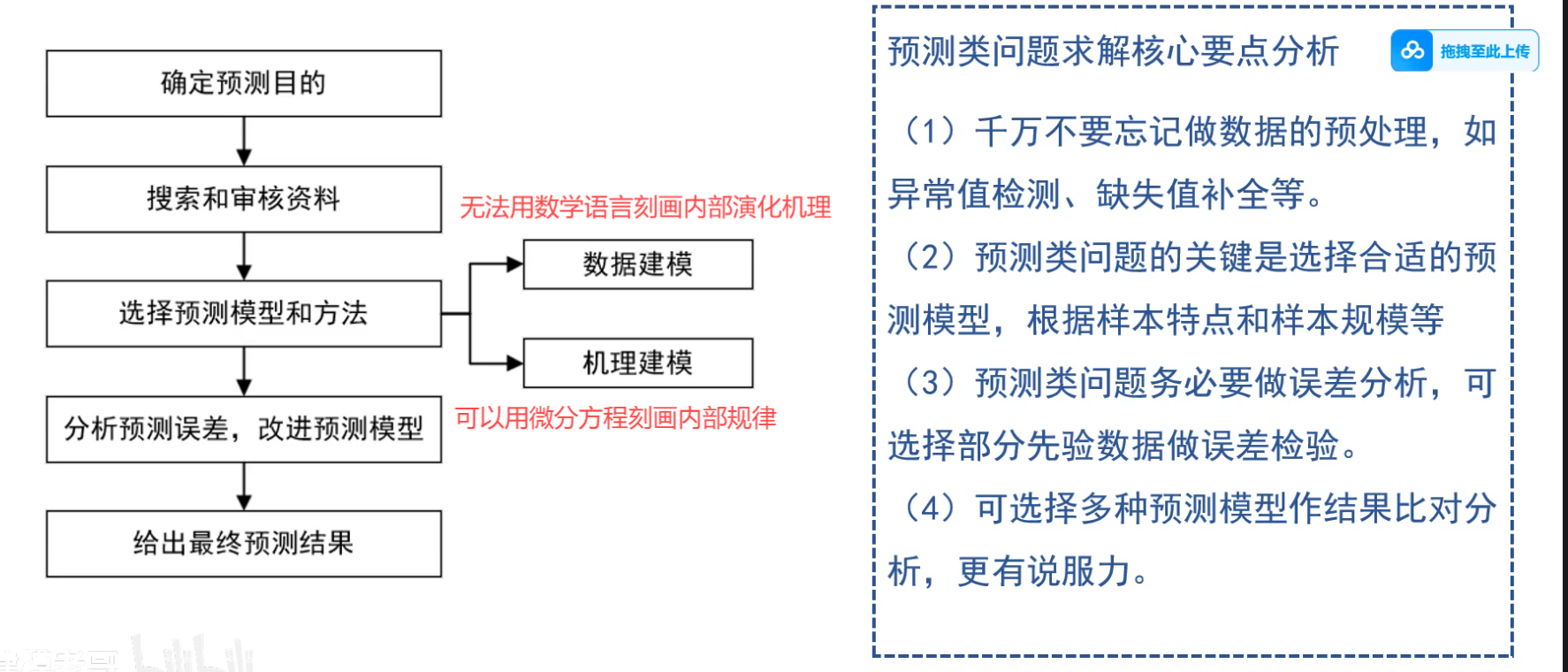 Pasted image 20250123160626.png